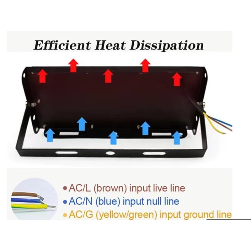 T21C LED Flood Light 395Nm UV- - Jewelry Making Dc recensie en prijs